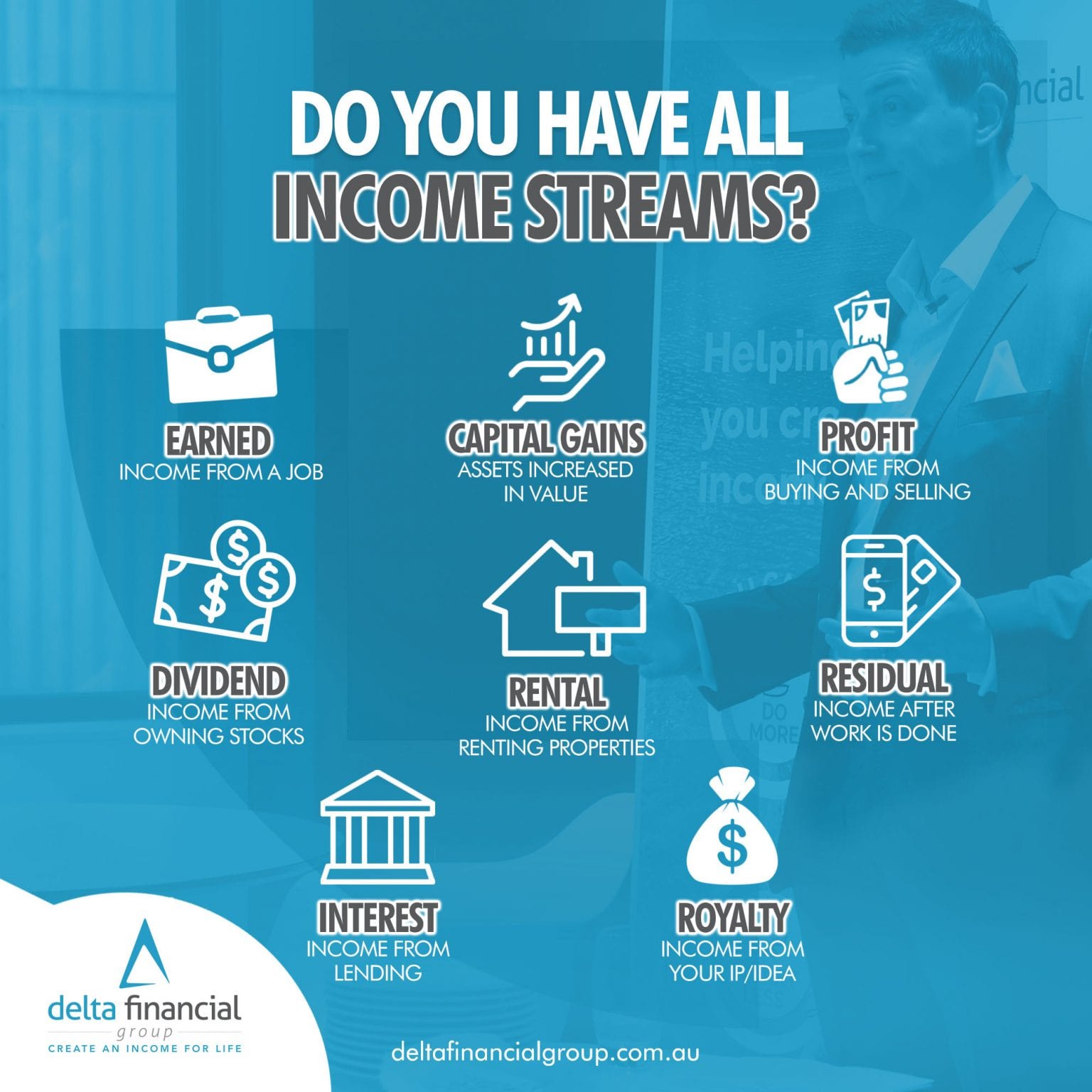 Have You Ever Wondered Why Your New Year Resolutions Are The Same Every Year? Delta Financial